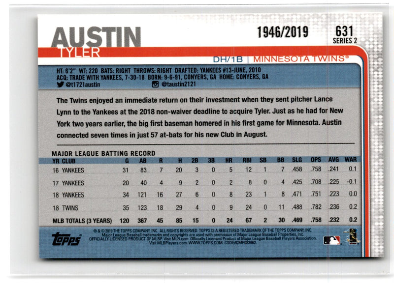 2018 Topps Gold Minnesota Twins