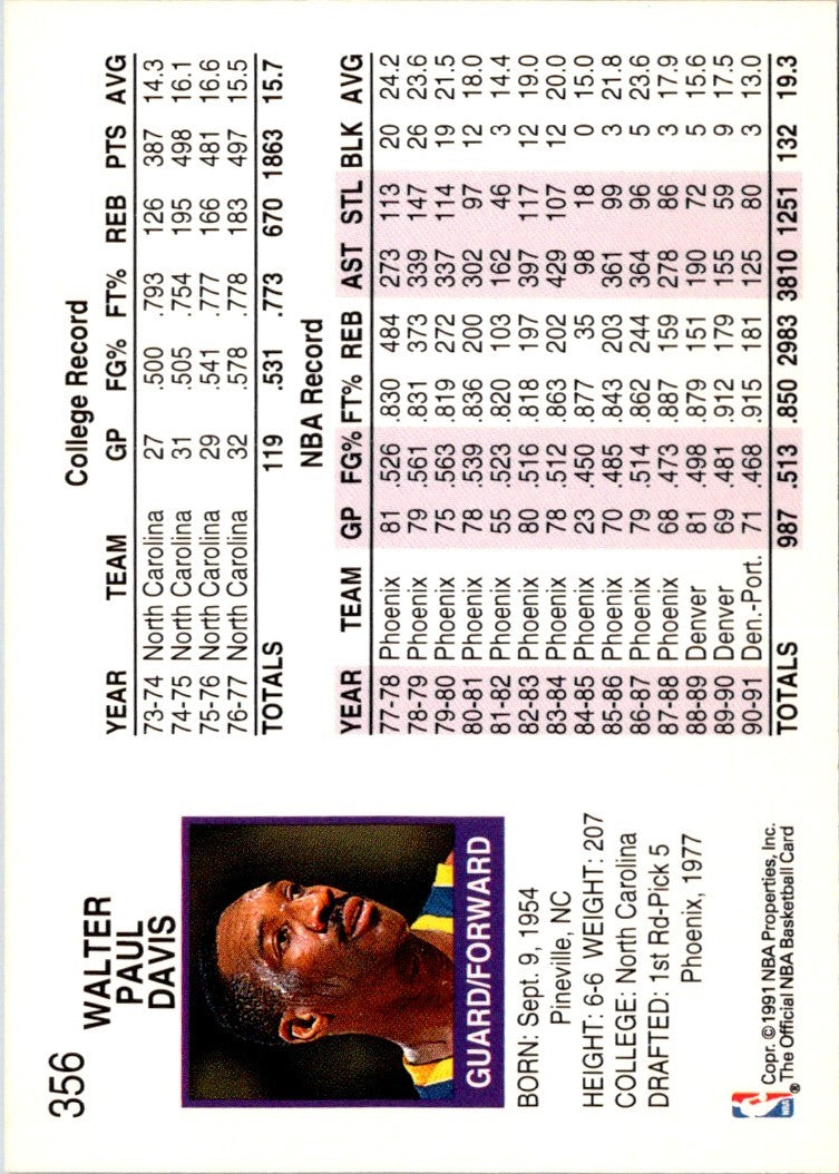 1991 Hoops Walter Davis