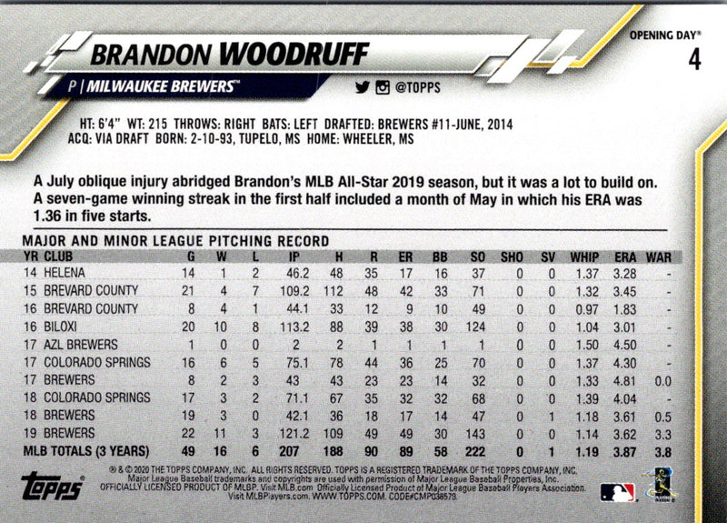 2020 Topps Opening Day Brandon Woodruff