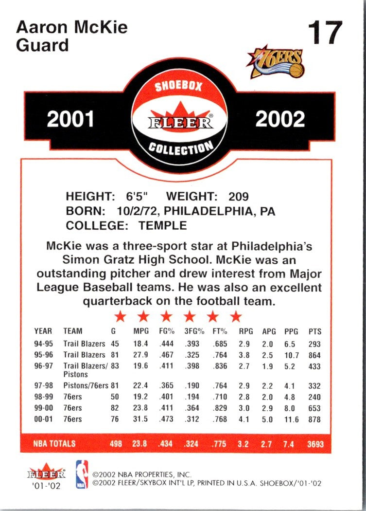 2001 Fleer Shoebox Aaron McKie