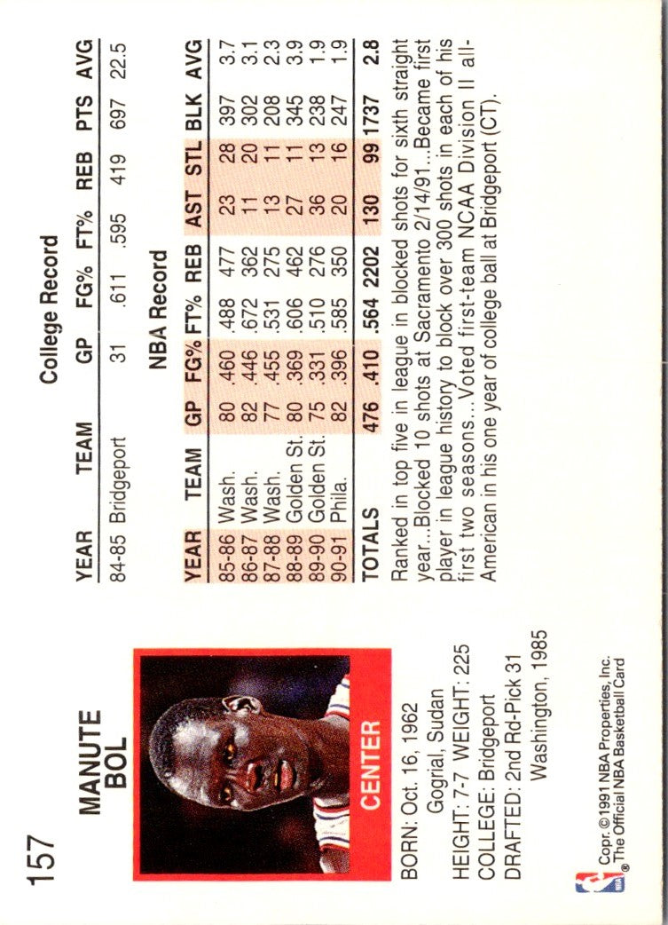 1991 Hoops Manute Bol