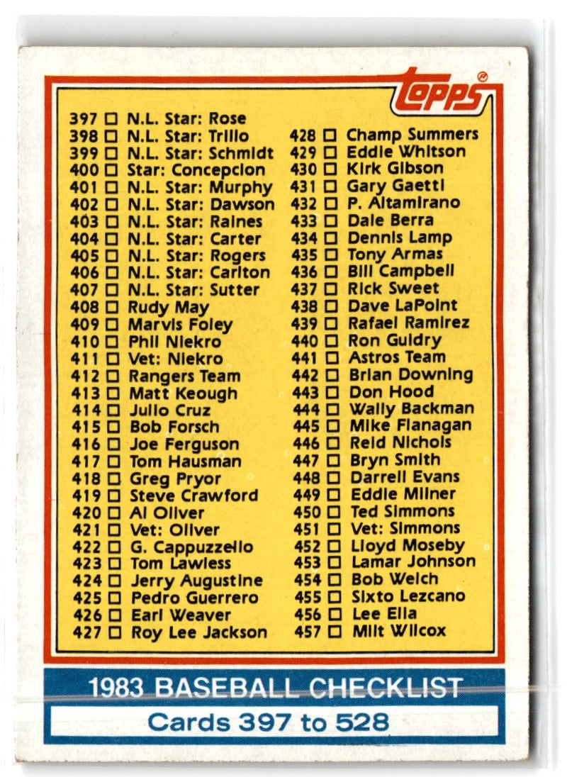 1983 Fleer Bill Campbell