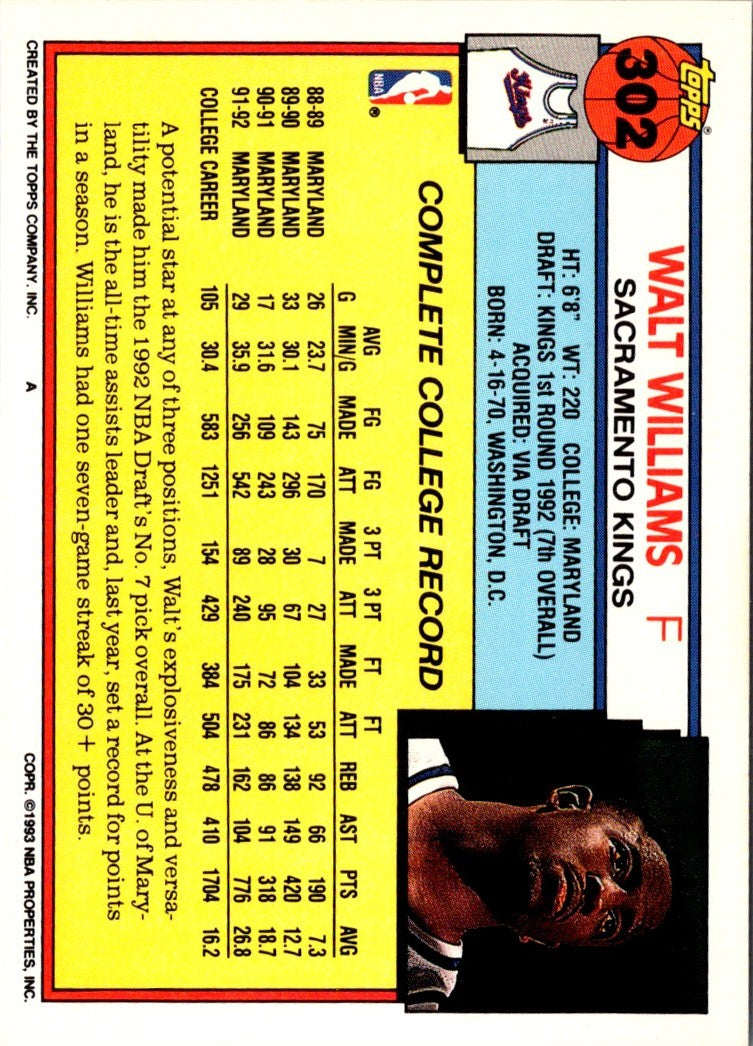 1992 Topps Walt Williams