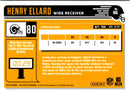 2018 Panini Classics Henry Ellard