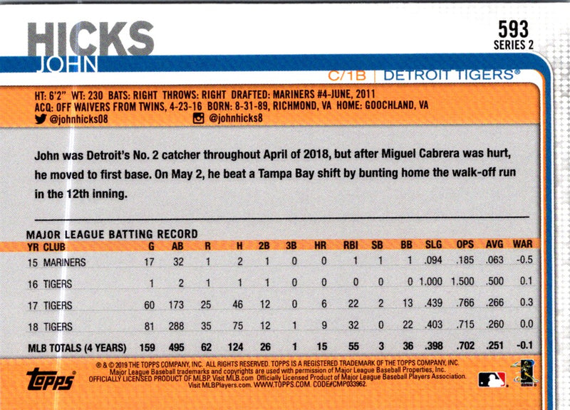 2019 Topps John Hicks