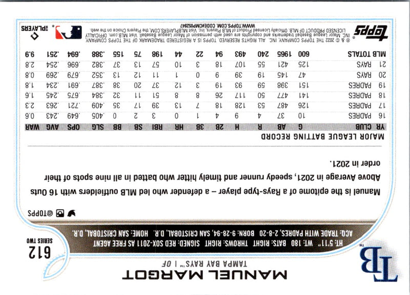 2022 Topps Manuel Margot