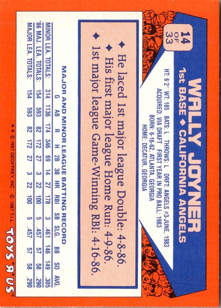 1987 Topps Toys'R'Us Rookies Wally Joyner