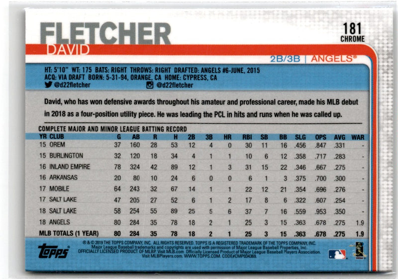 2019 Topps Chrome David Fletcher