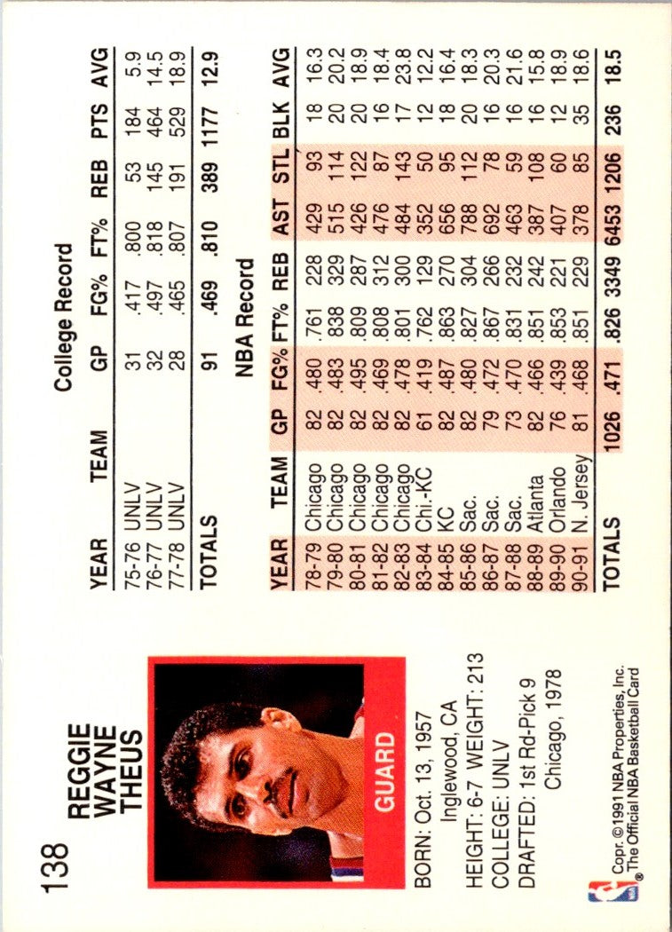 1991 Hoops Reggie Theus