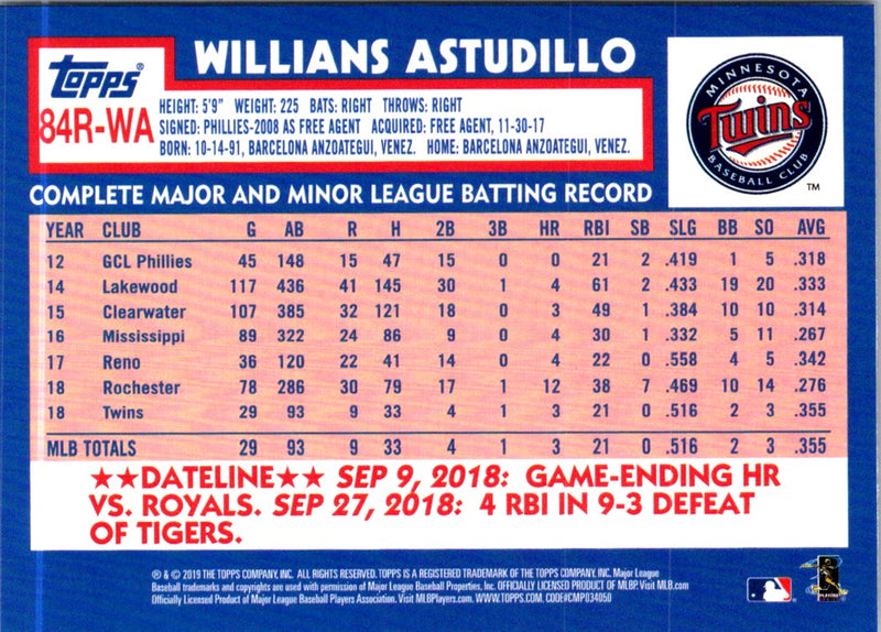 2019 Topps 1984 Baseball Rookie Autographs Willians Astudillo