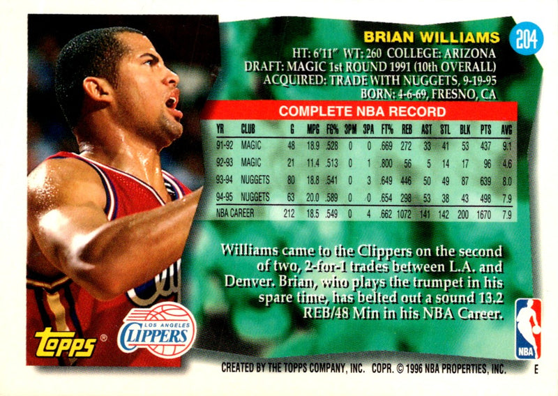 1995 Topps Brian Williams