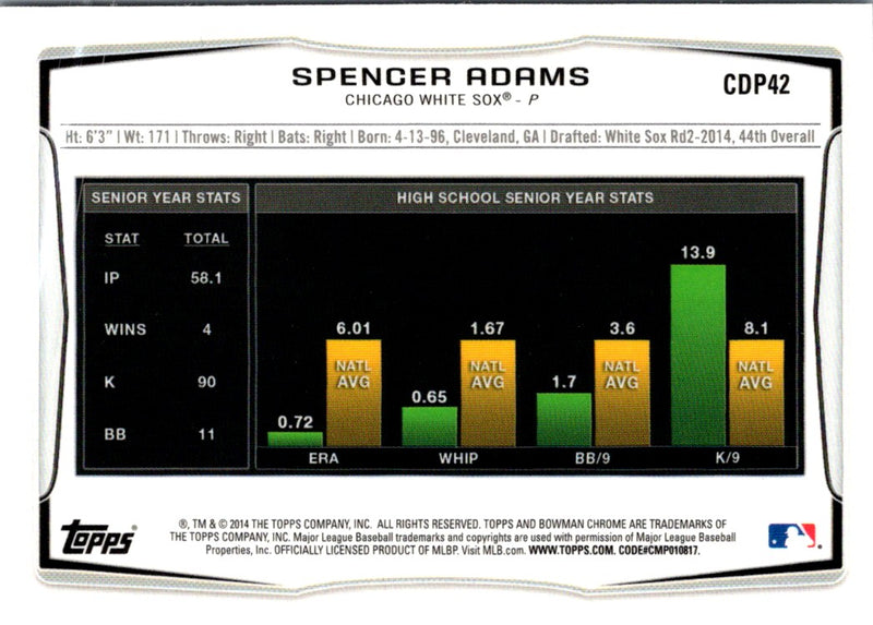 2014 Bowman Draft Picks & Prospects Chrome Spencer Adams