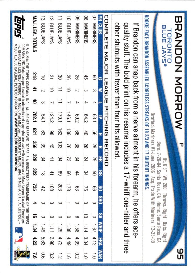 2014 Topps Brandon Morrow