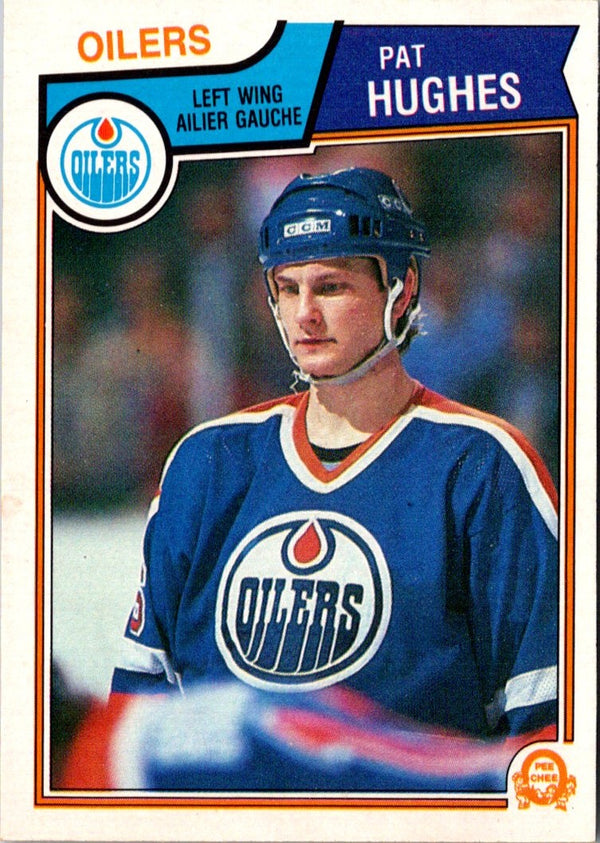 1983 O-Pee-Chee Pat Hughes #31