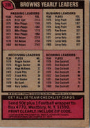 1977 Topps Cleveland Browns