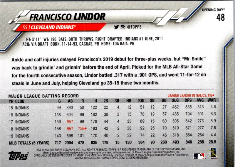 2020 Topps Opening Day Francisco Lindor