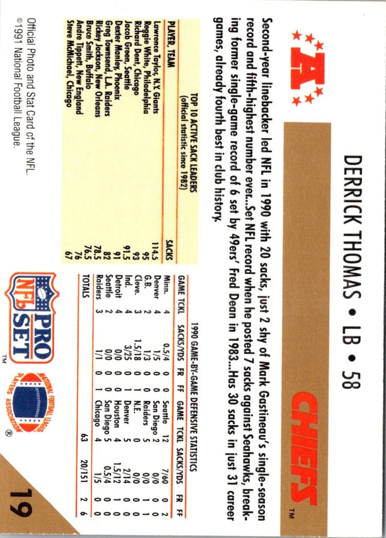 1991 Pro Set Derrick Thomas
