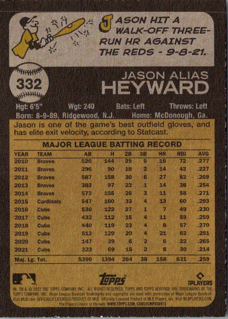 2022 Topps Heritage Jason Heyward