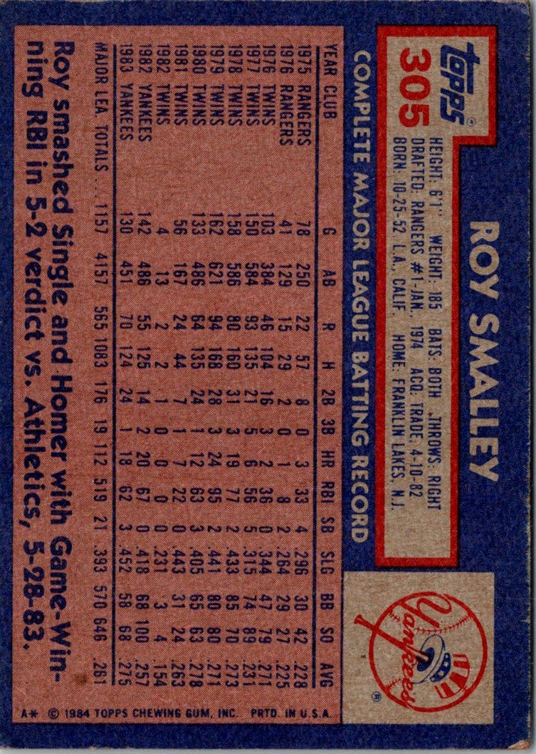 1984 Topps Roy Smalley