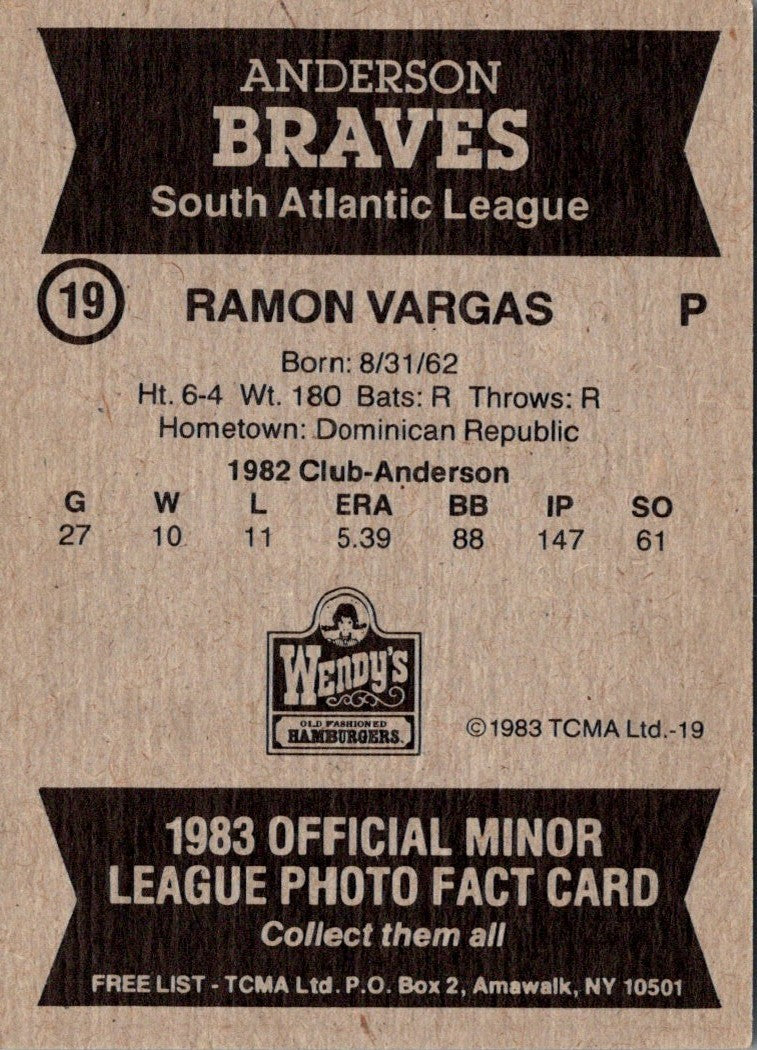 1983 TCMA Anderson Braves Ramon Vargas