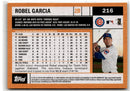 2020 Topps Archives Robel Garcia