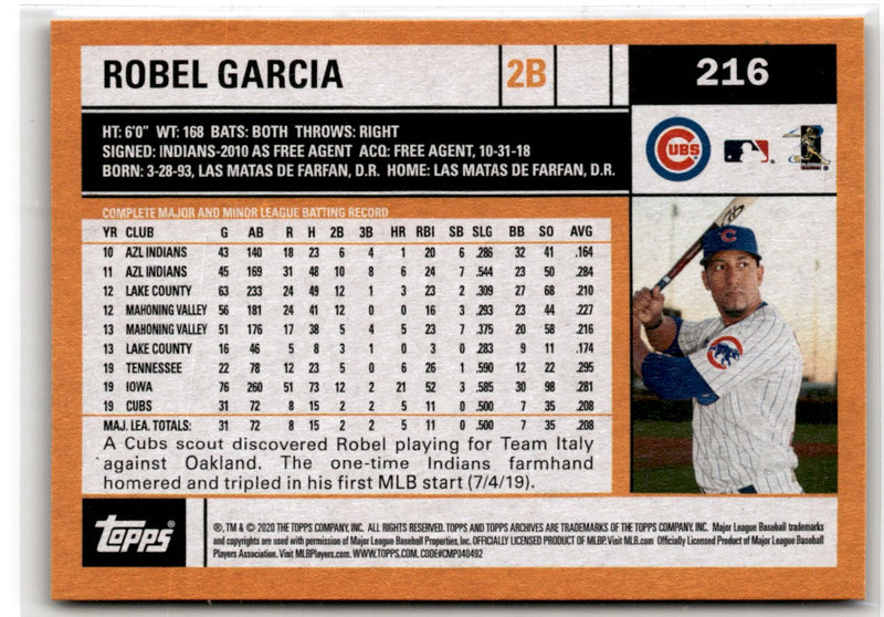 2020 Topps Archives Robel Garcia