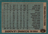 1981 Topps Philadelphia Flyers #59