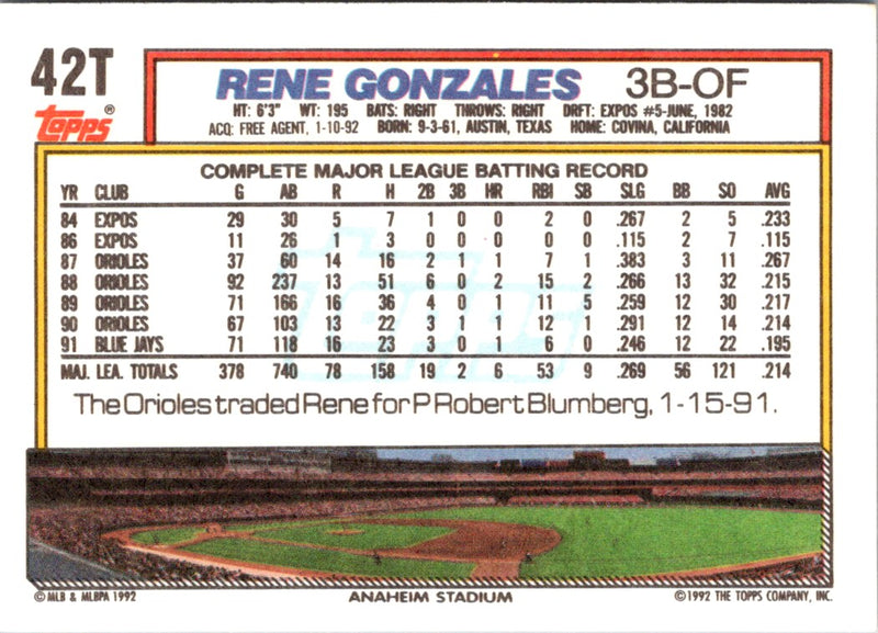 1992 Topps Traded Rene Gonzales