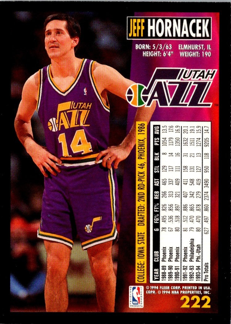 1994 Fleer Jeff Hornacek