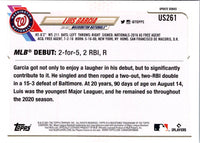 2021 Topps Update Luis Garcia #US261