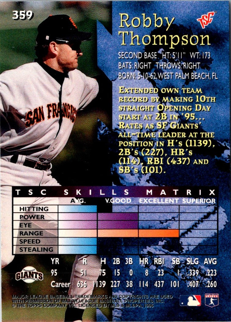 1996 Stadium Club Members Only Factory Set Robby Thompson