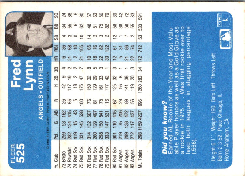 1984 Fleer Fred Lynn