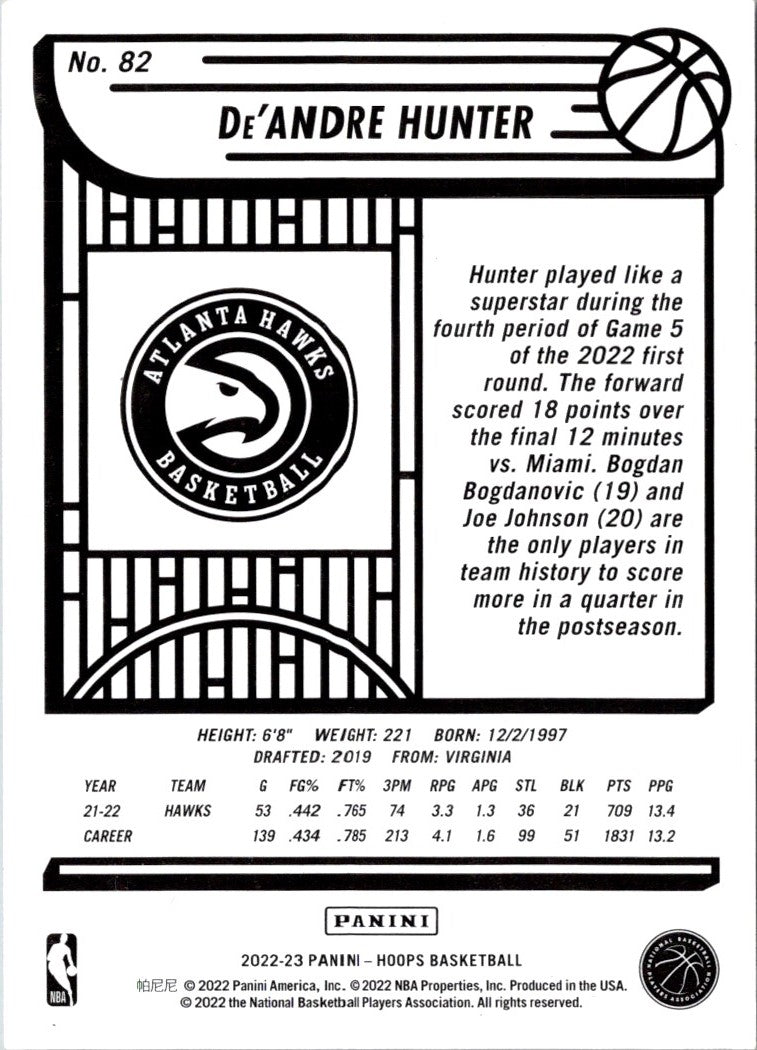 2022 Hoops Red Backs De'Andre Hunter