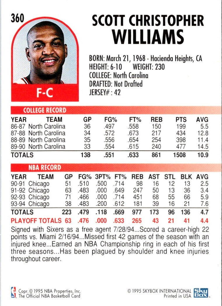 1994 Hoops Scott Williams