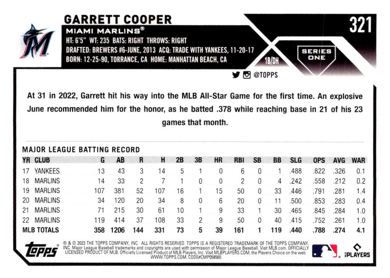 2023 Topps Garrett Cooper