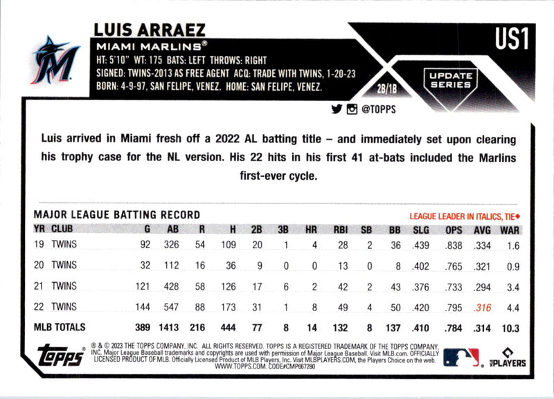 2023 Topps Update Luis Arraez