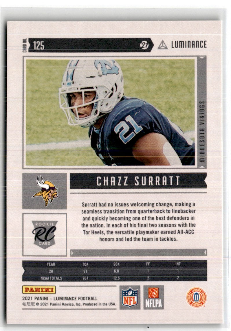 2021 Panini Luminance Gold Chazz Surratt