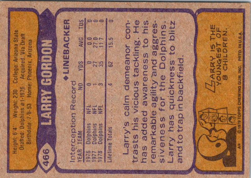 1979 Topps Larry Gordon