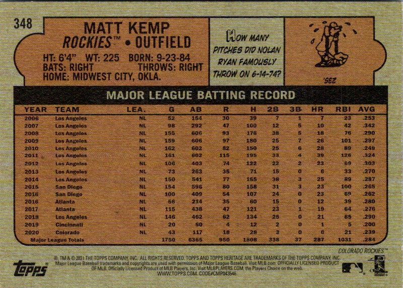 2021 Topps Heritage Red Matt Kemp