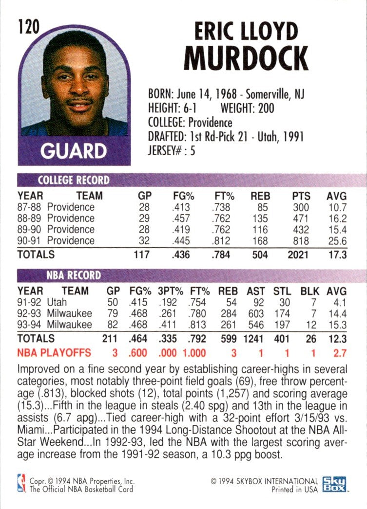 1994 Hoops Eric Murdock