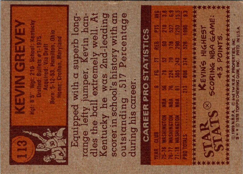 1978 Topps Kevin Grevey