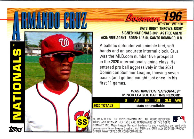 2021 Bowman Heritage Armando Cruz