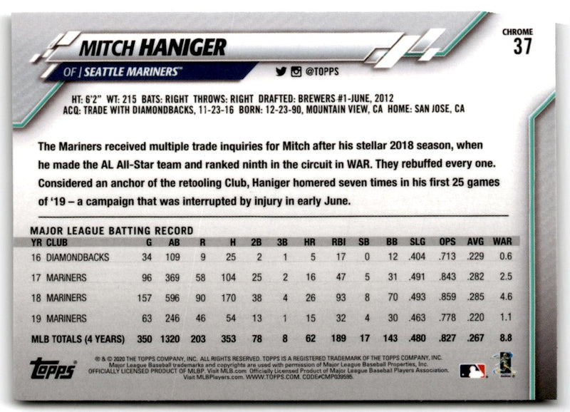 2020 Topps Chrome Mitch Haniger