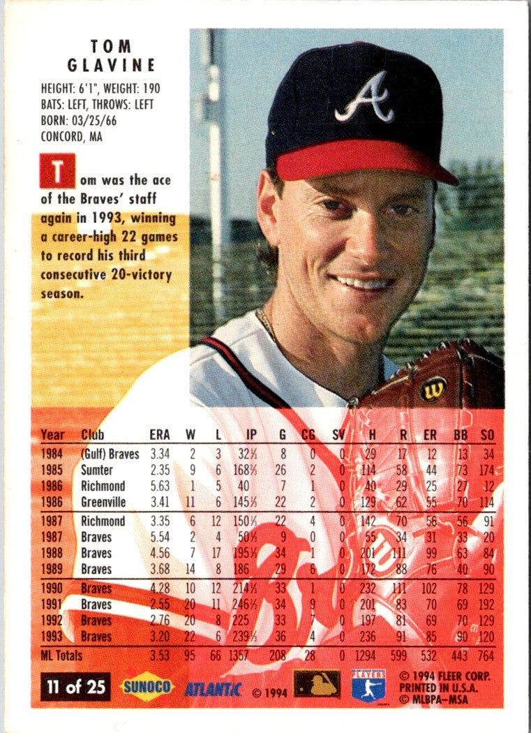 1994 Fleer Sunoco Tom Glavine