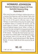 1987 Donruss Highlights Howard Johnson