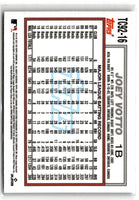 2021 Topps Update 1992 Redux Chrome Joey Votto #TC92-16