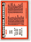 1986 Topps Tiffany Bob Lillis