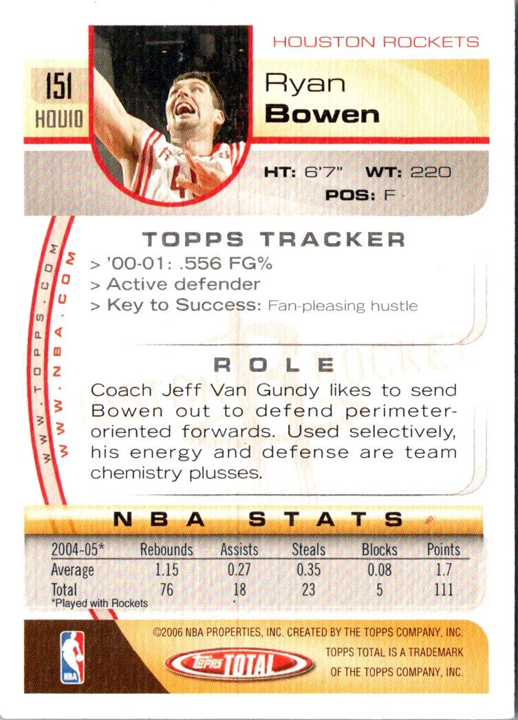 2005 Topps Total Silver Ryan Bowen