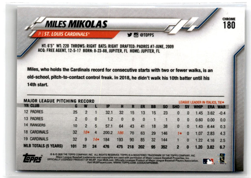 2020 Topps Chrome Miles Mikolas