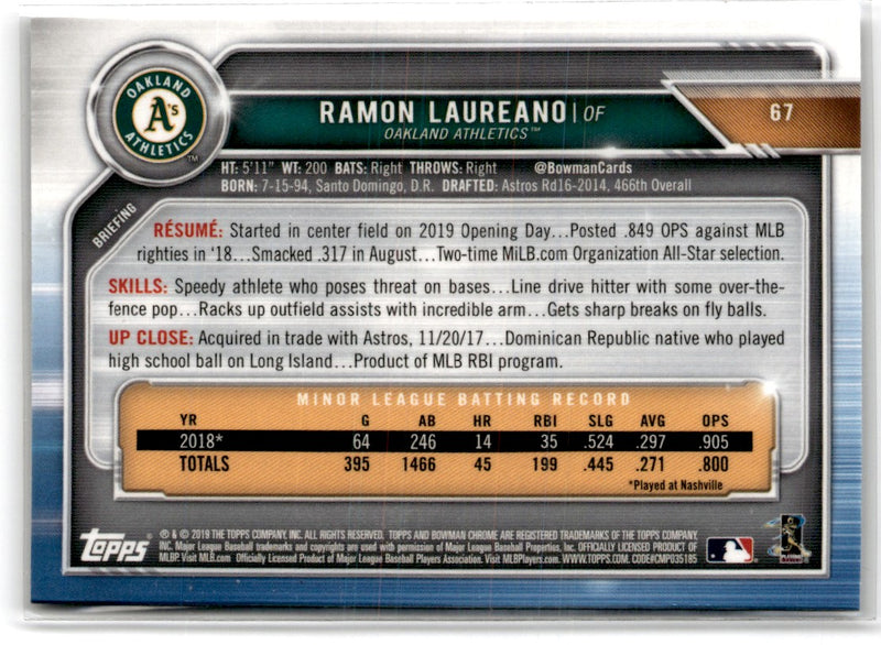 2019 Bowman Chrome Ramon Laureano